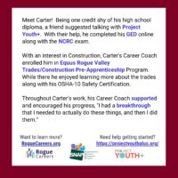Biles-Carter-Youth-PYP-Success-Story-graphic2-PY22